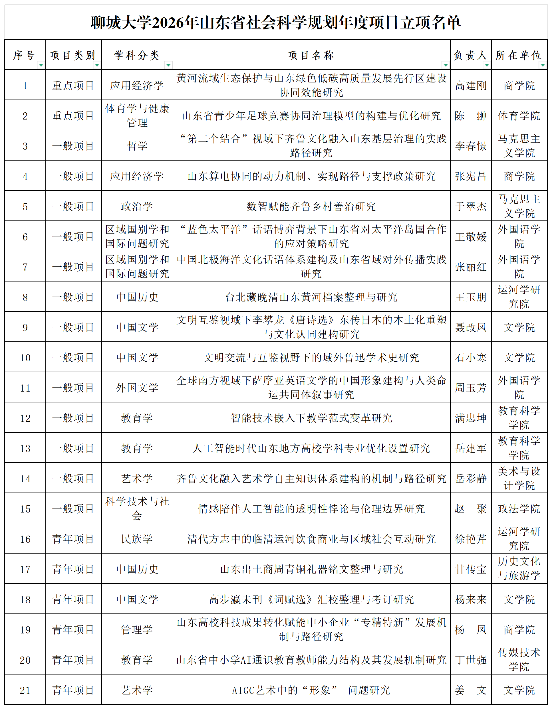 微信图片_20261009085855_6_10.png